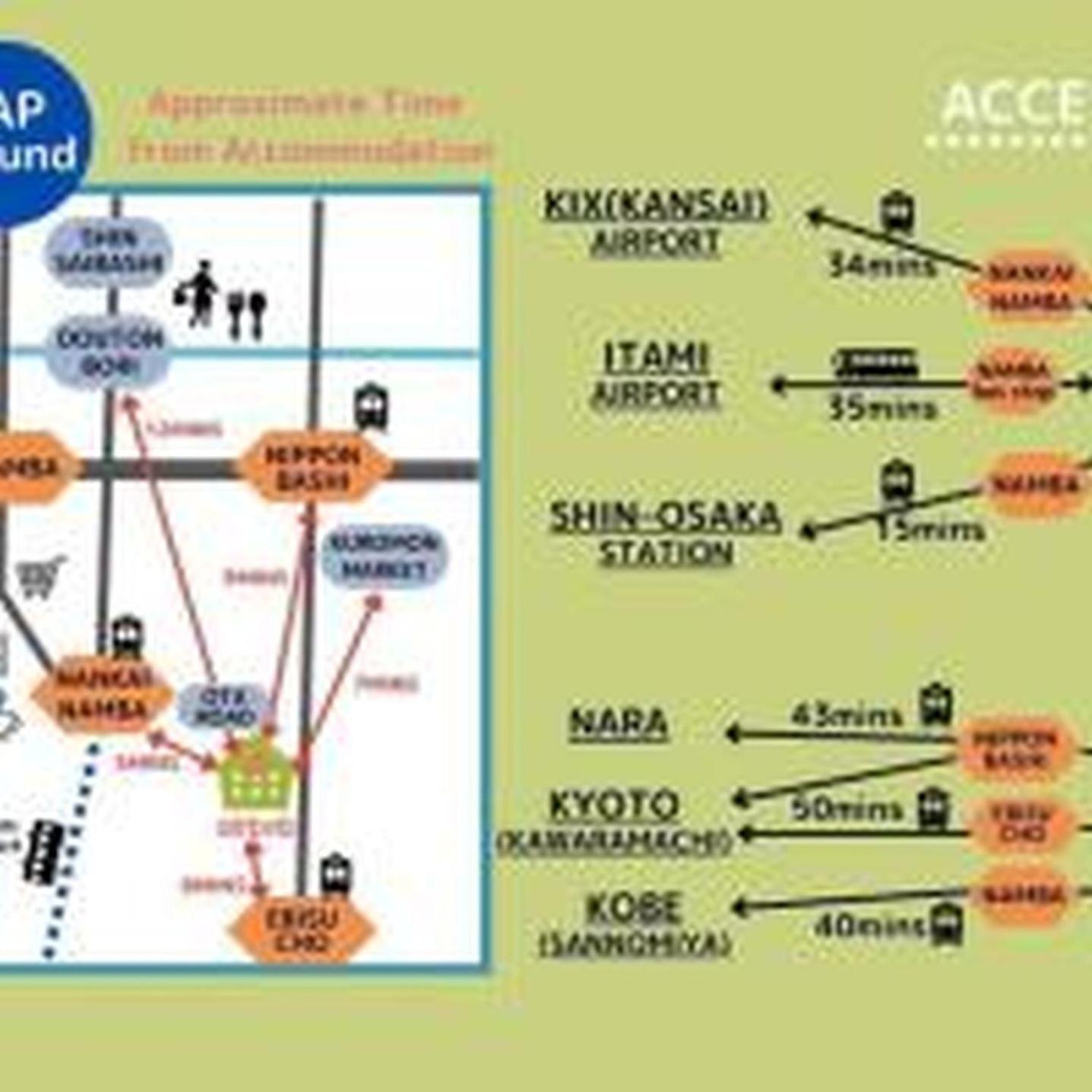 Yuki 402 Apartamento